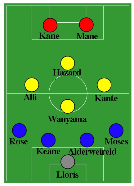 soccer team graphic