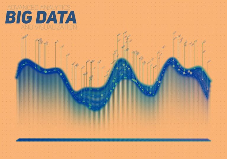 data visualization chart