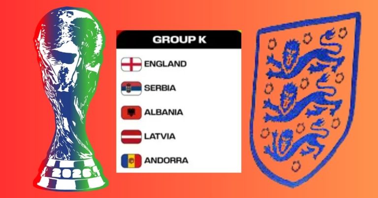 world cup 2026 group K